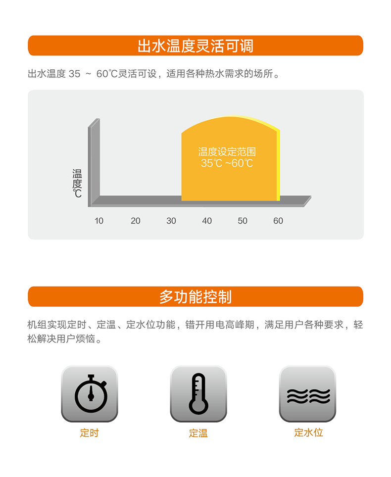 熱·水域直熱循環(huán)型商用空氣能熱水機(jī)組